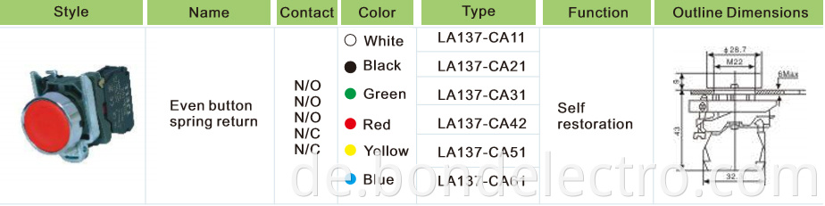 XB4-BA Pushbutton Switch